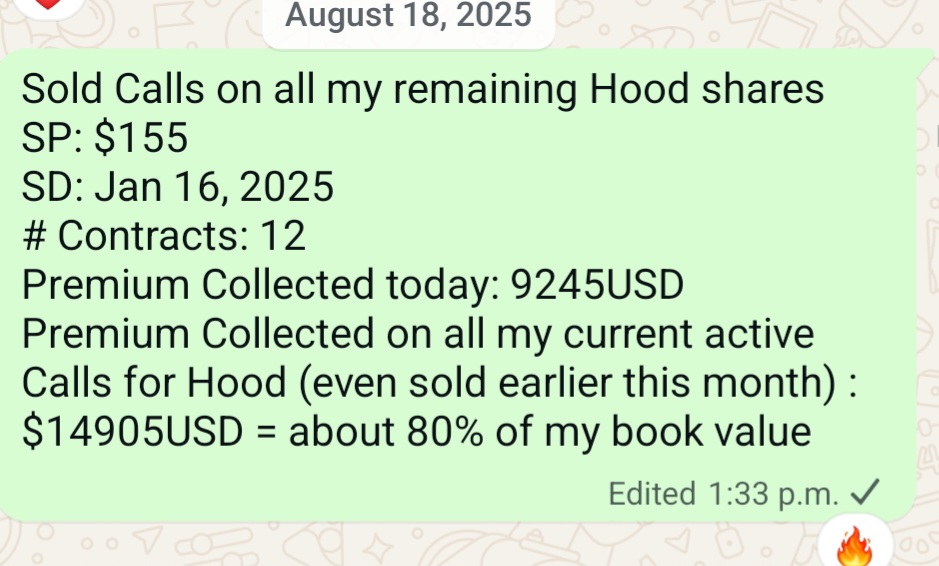 HOOD calls $14,905