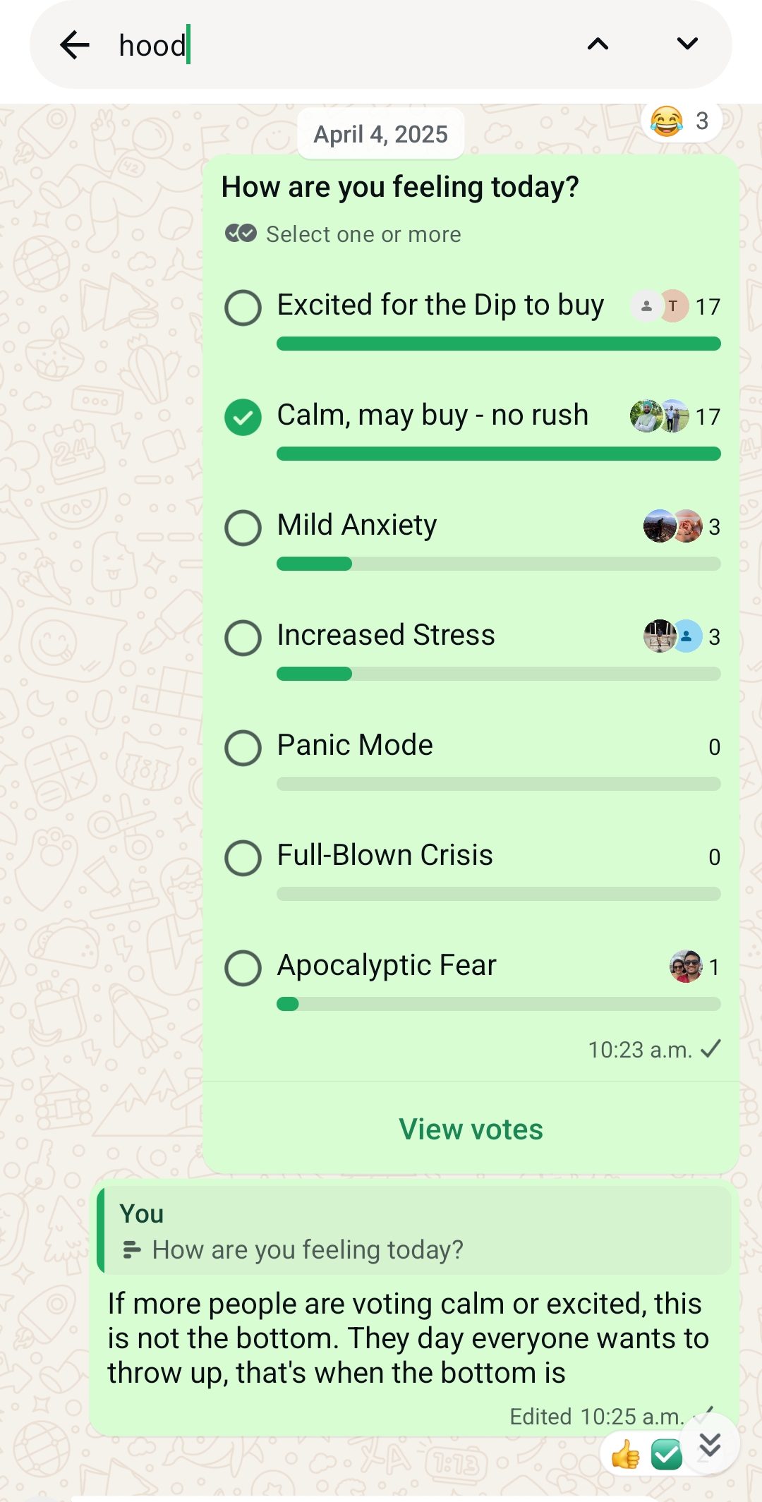 Market sentiment poll